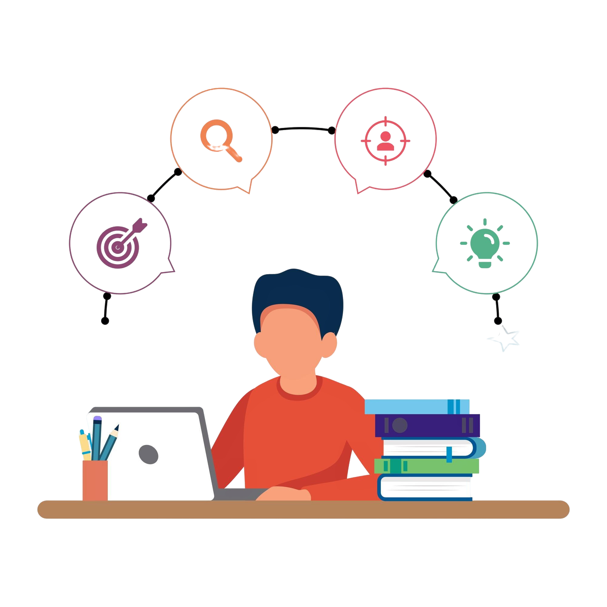 Personalised learning programs